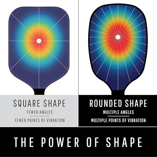 Miniatura 3 de TMPR Sports Luxe Series - Pickleball Paddle with Fiberglass Face for Control and Power, 16mm Honeycomb Polymer Core for Softer Impact, Aerodynamic