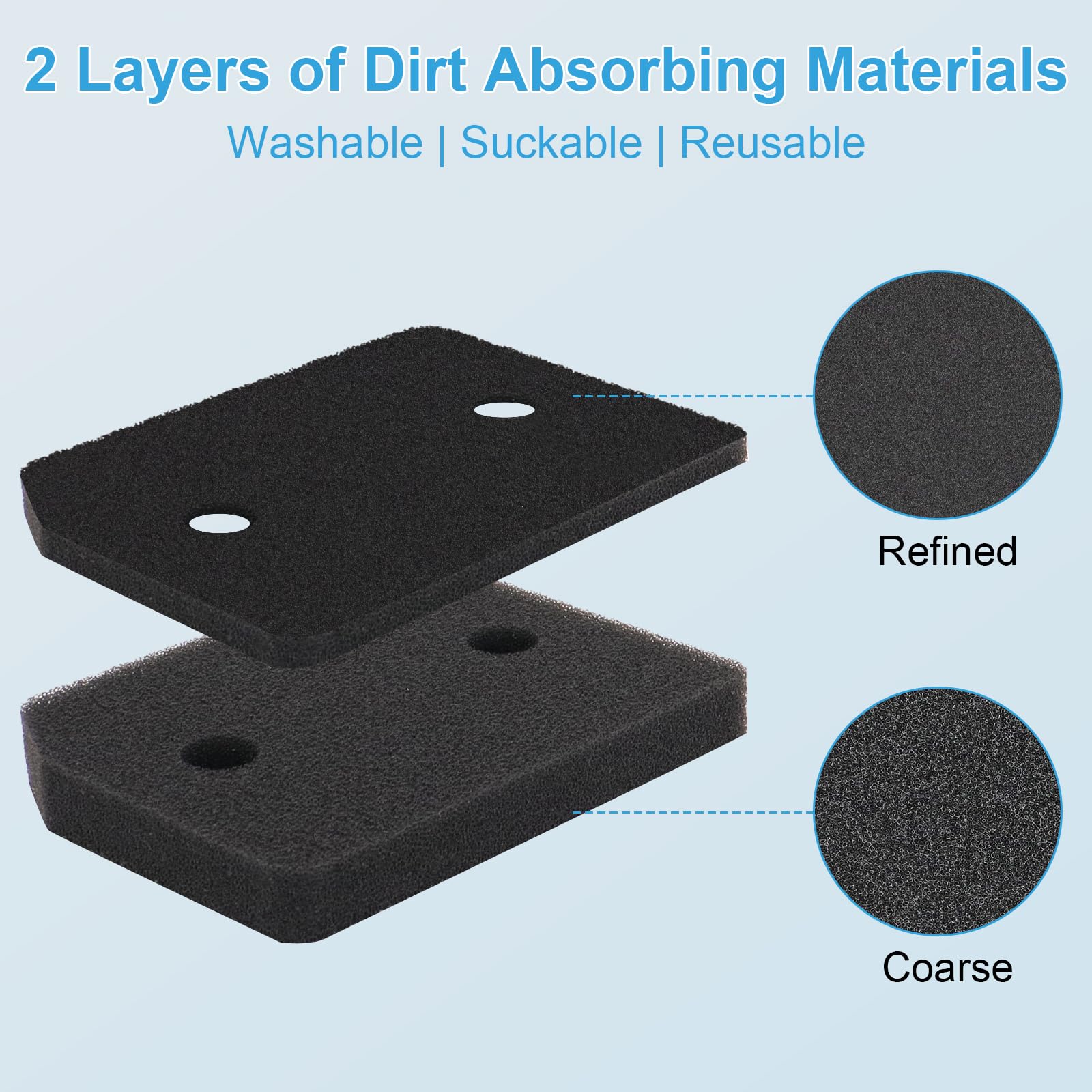 Filtro Asciugatrice Miele T1 9164761 - Ricambio Lavabile 2 Pezzi - Foto 3