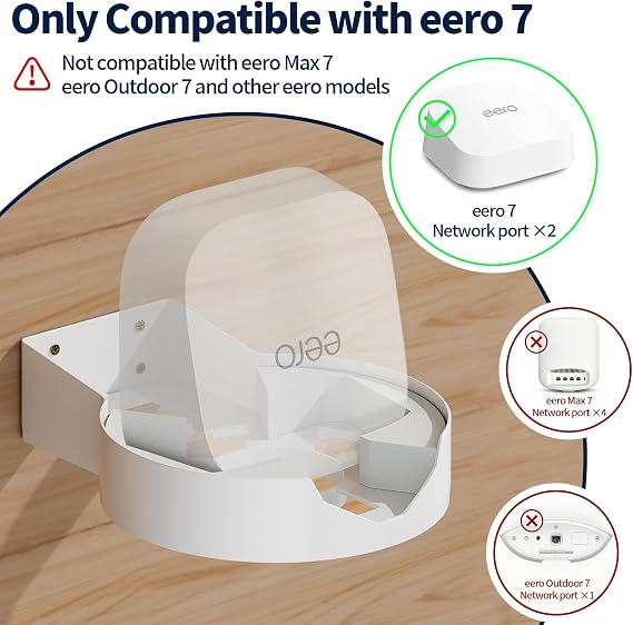 Hosanwell ウォールマウントホルダー eero 7用 3個パック