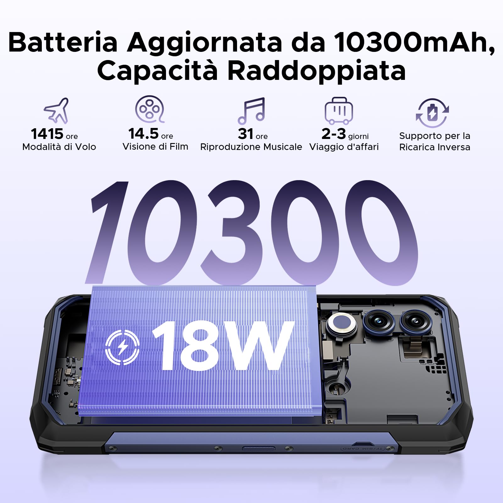 DOOGEE Blade 20 Rugged Smartphone Android 15, Telefono Rugged 10300mAh, 20GB+128GB/ 2TB Telefono Indistruttibile 15,8mm, Display IPS HD+ da 6,6", 16MP+ 8MP, 3 Slot per Schede/ IP68/ NFC/GPS/Face ID
