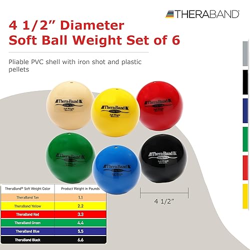 Miniatura 6 de THERABAND Soft Weight 45 Diameter Hand Held Ball Shaped Isotonic Weight for Strength Training and Rehab Exercises