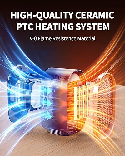 Miniatura 4 de Calentador de espacio, calentadores pequeños portátiles para uso en interiores, calentador eléctrico de escritorio con protección contra