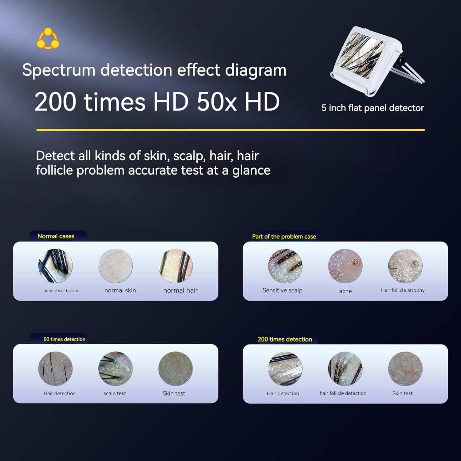 Skin Hair Analyzer, 5-inch 50X/200X Scalp Analysis Machine Rechargeable Hair Follicle Skin Analyser Tester Machine HD Scalp Detector Digital Skin Health Detection for Home Salon