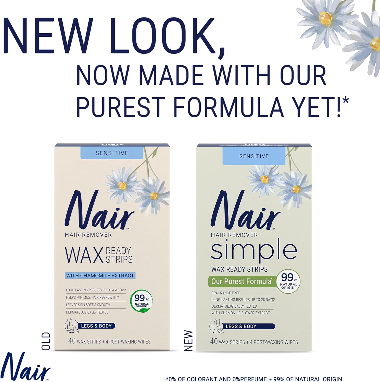 Wax Strips for Sensitive Skin