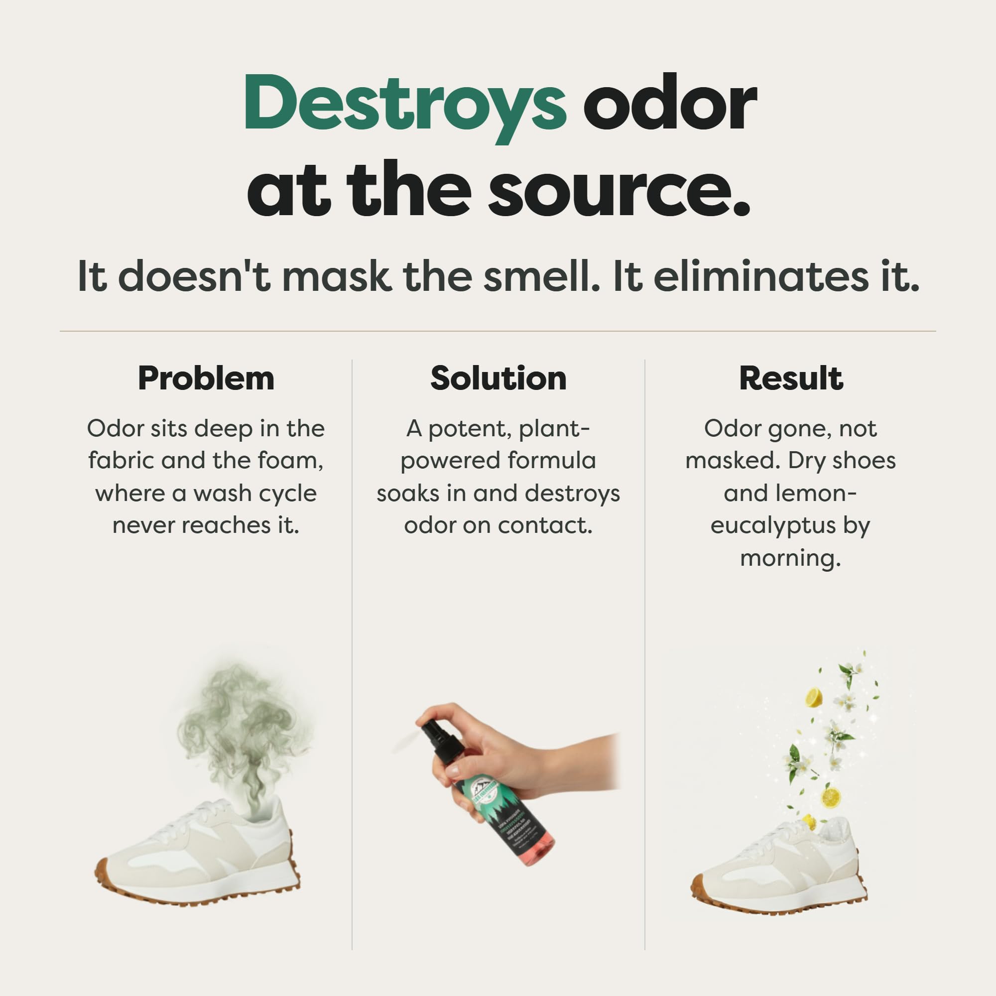 Lumi Outdoors Odświeżacz powietrza w sprayu do butów antyzapachowych - Naturalny odświeżacz powietrza w sprayu - Zestaw 3 aromatów : eukaliptus cytrynowy, drzewo herbaciane cytrusowe, drzewo lawendowe