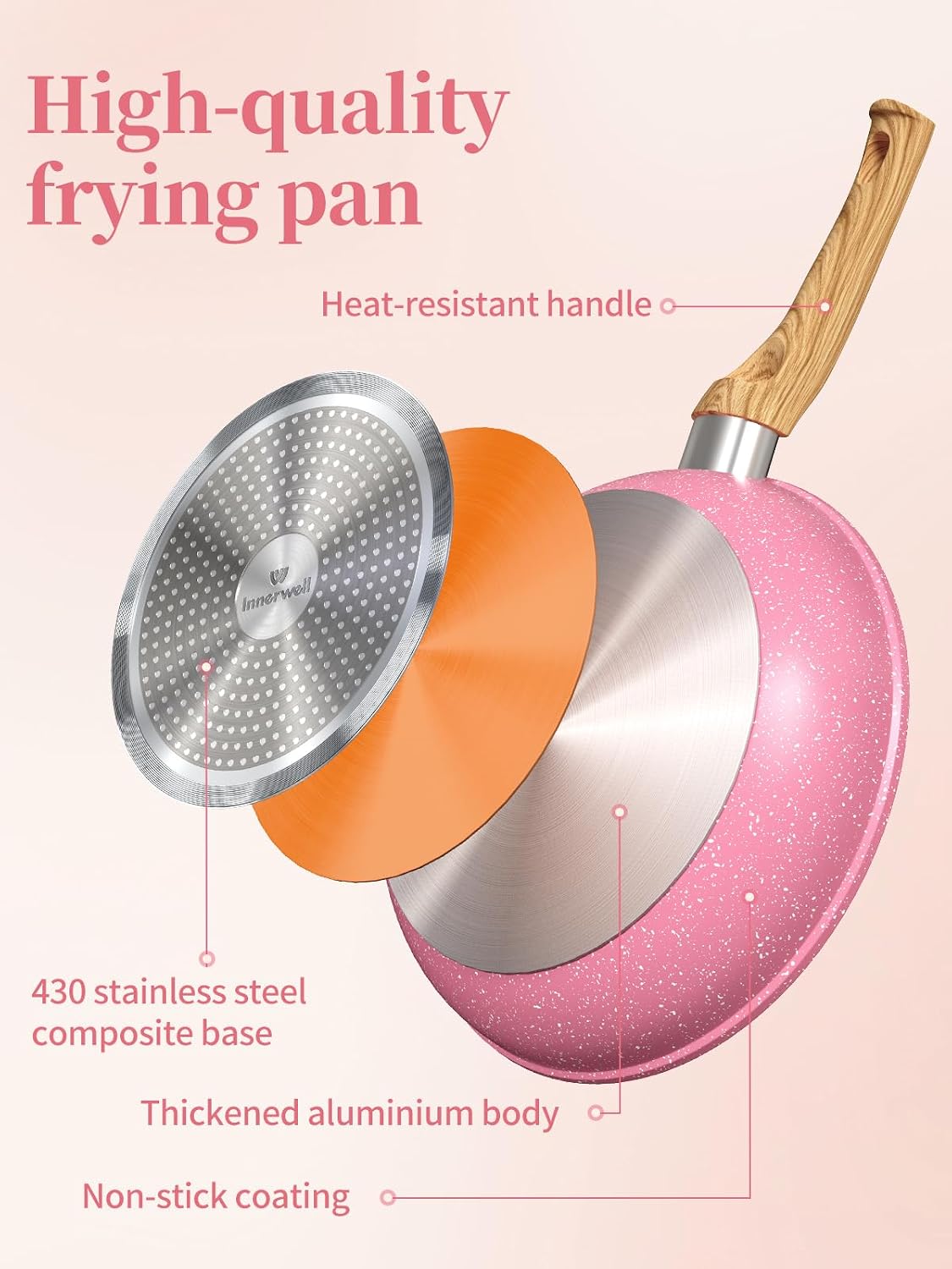 Innerwell 8-Inch Pink Nonstick Frying Pan Small Egg Pan Skillet