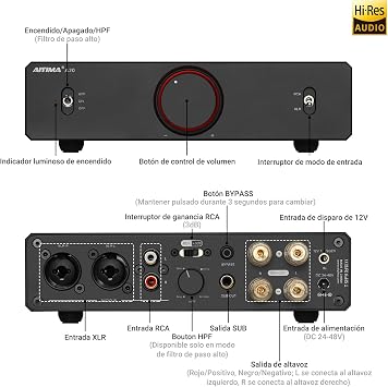 AIYIMA A20 Fully Balanced Class D Stereo Amplifier 300W×2