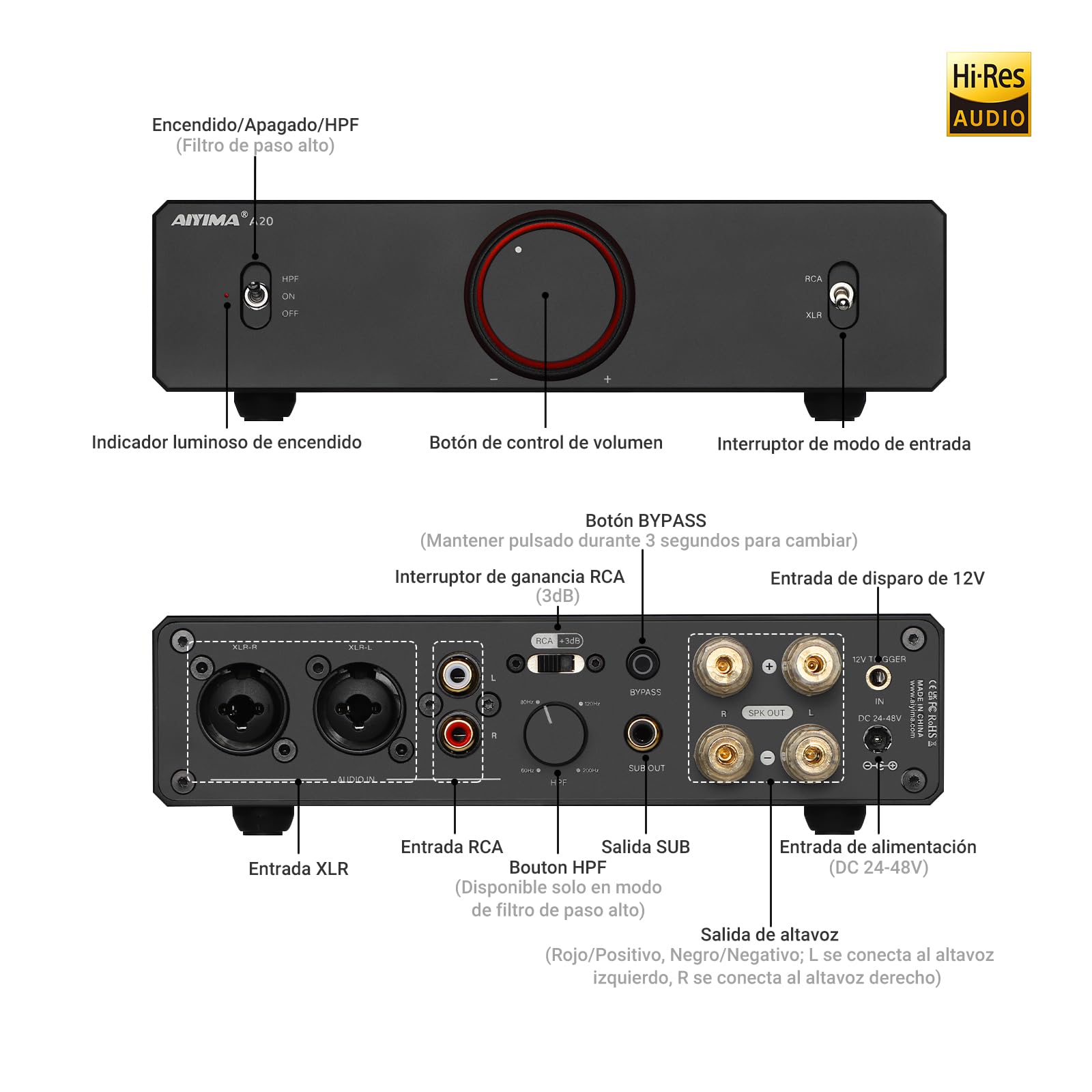 Amplificador estéreo balanceado AIYIMA A20 con Ajuste HPF Home HiFi 2.1 Amplificador de Clase D de Escritorio TPA3255 PFFB con Entrada RCA/XLR y Entrada de Disparo de 12 V para Altavoces pasivos