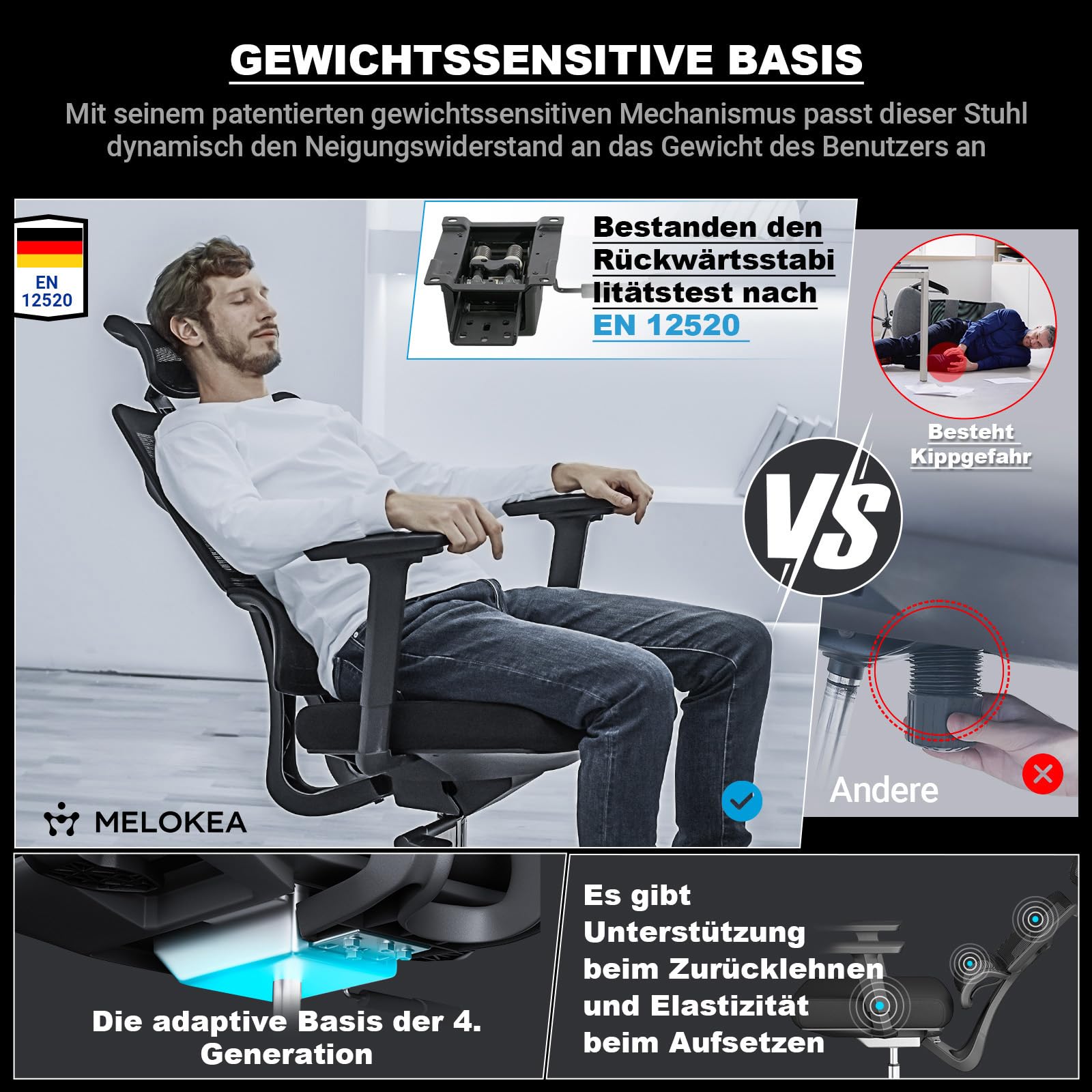 MELOKEA Bürostuhl 200kg, 3-Stufen-Verriegelung, Bürostuhl Ergonomisch XXL, Breiter und Großer, für Körpergröße 160-202 cm, 3D Breit Armlehnen, Dynamische Lendenstütze, Schreibtischstuhl XXL