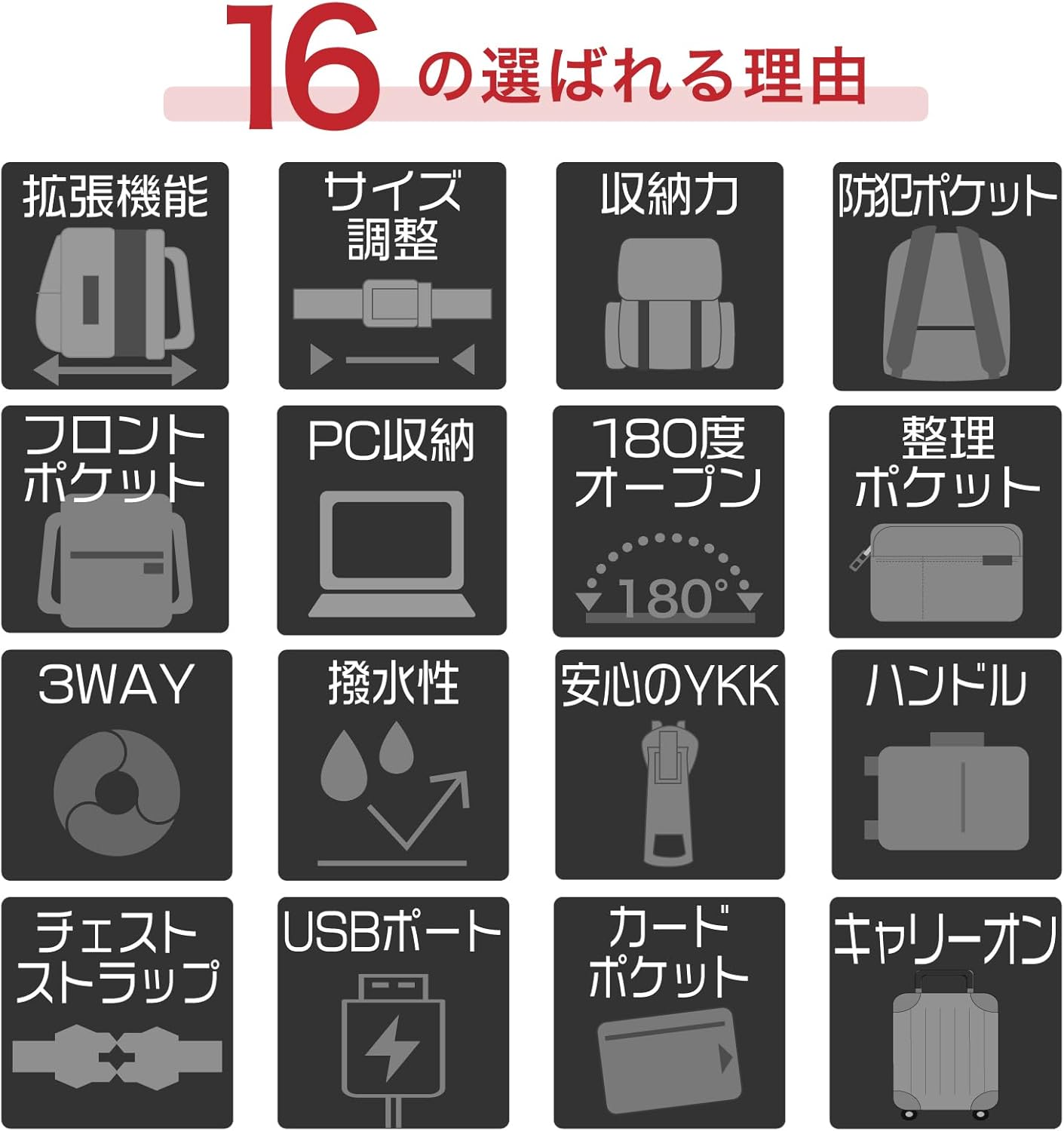 ビジネスリュック ノートパソコンバッグ 通勤 パソコン入る 社会人 出張 一泊二日 営業カバン [Lumeland] ビジネスリュック リュックサック メンズ ビジネスバック メンズバッグ かばん 通学リュック pcバッグ 3w