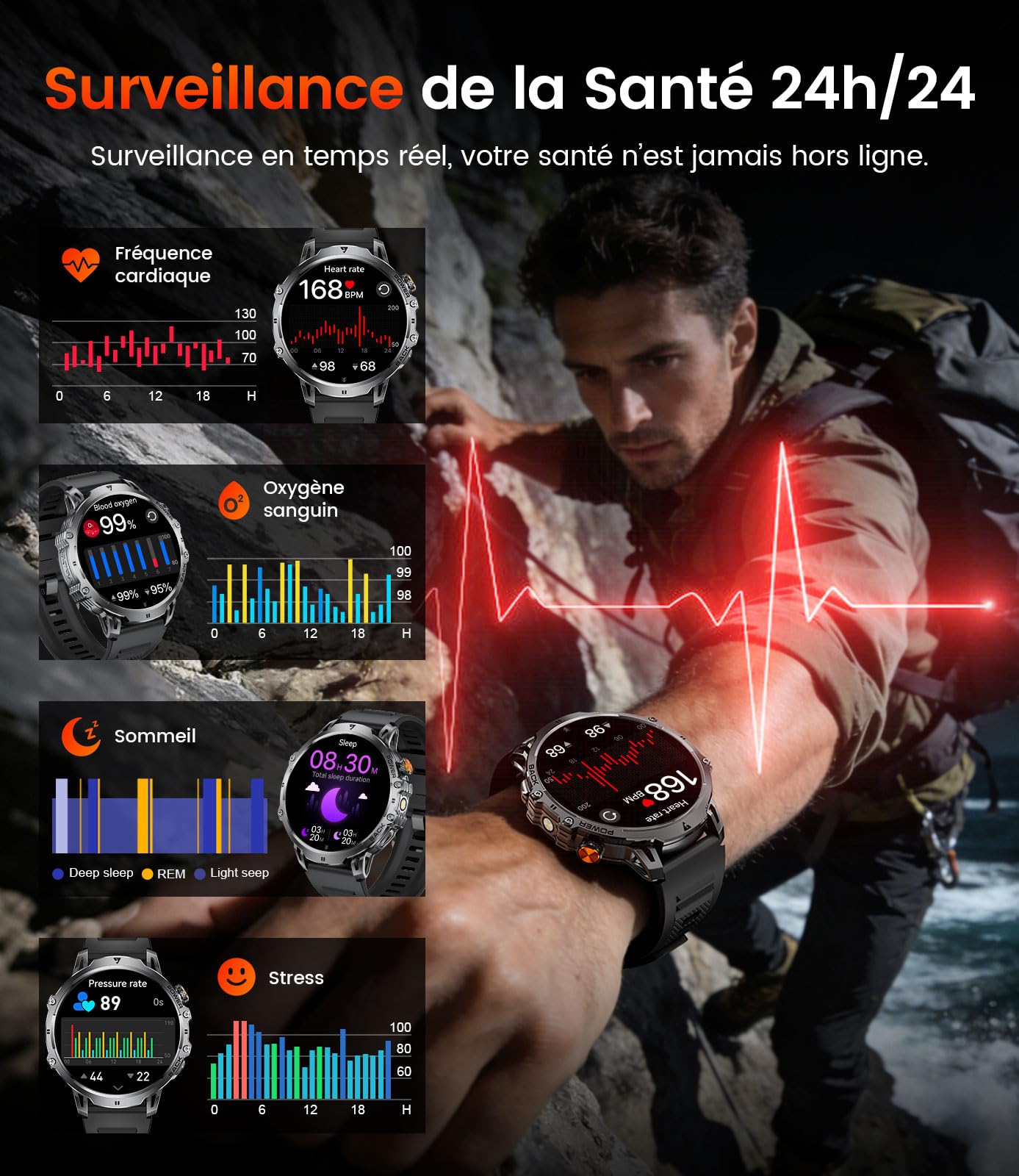 Montre Connectée Homme, 1.85" HD 800mAh Bluetooth 110+ Sports IP68