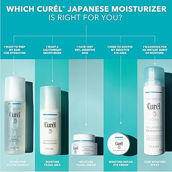 Amazon.com: Curel Japanese Skin Care Moisturizer Repair Eye Cream
