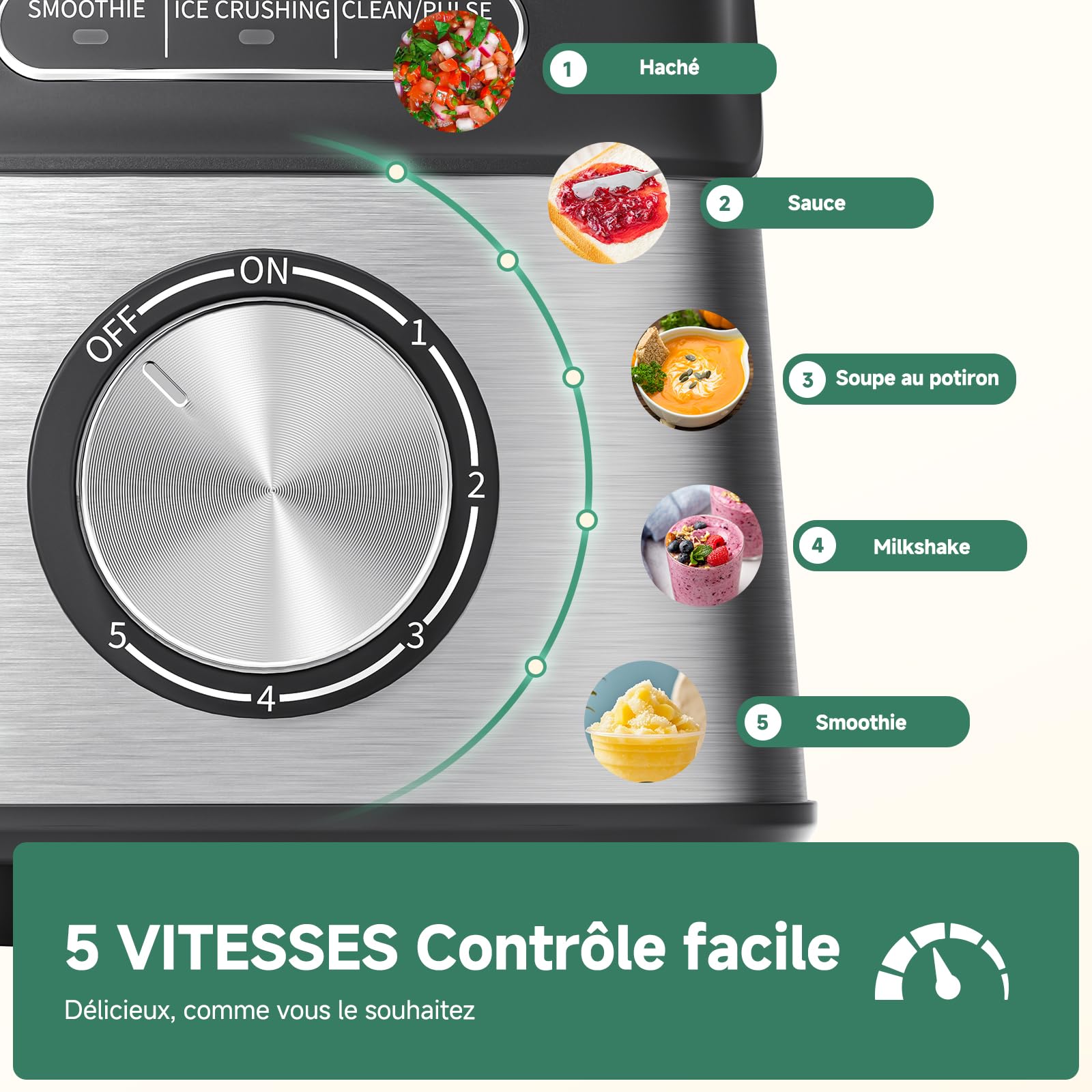 AMZCHEF Blender 1200W, Mixeur avec Bol en Verre 1,5L Résistant à la Chaleur, 5 Vitesses + Programmes Smoothie/Glace Pilée/Auto-Nettoyage, 6 Lames Inox, Pièces Lavables Lave-Vaisselle, Sécurité