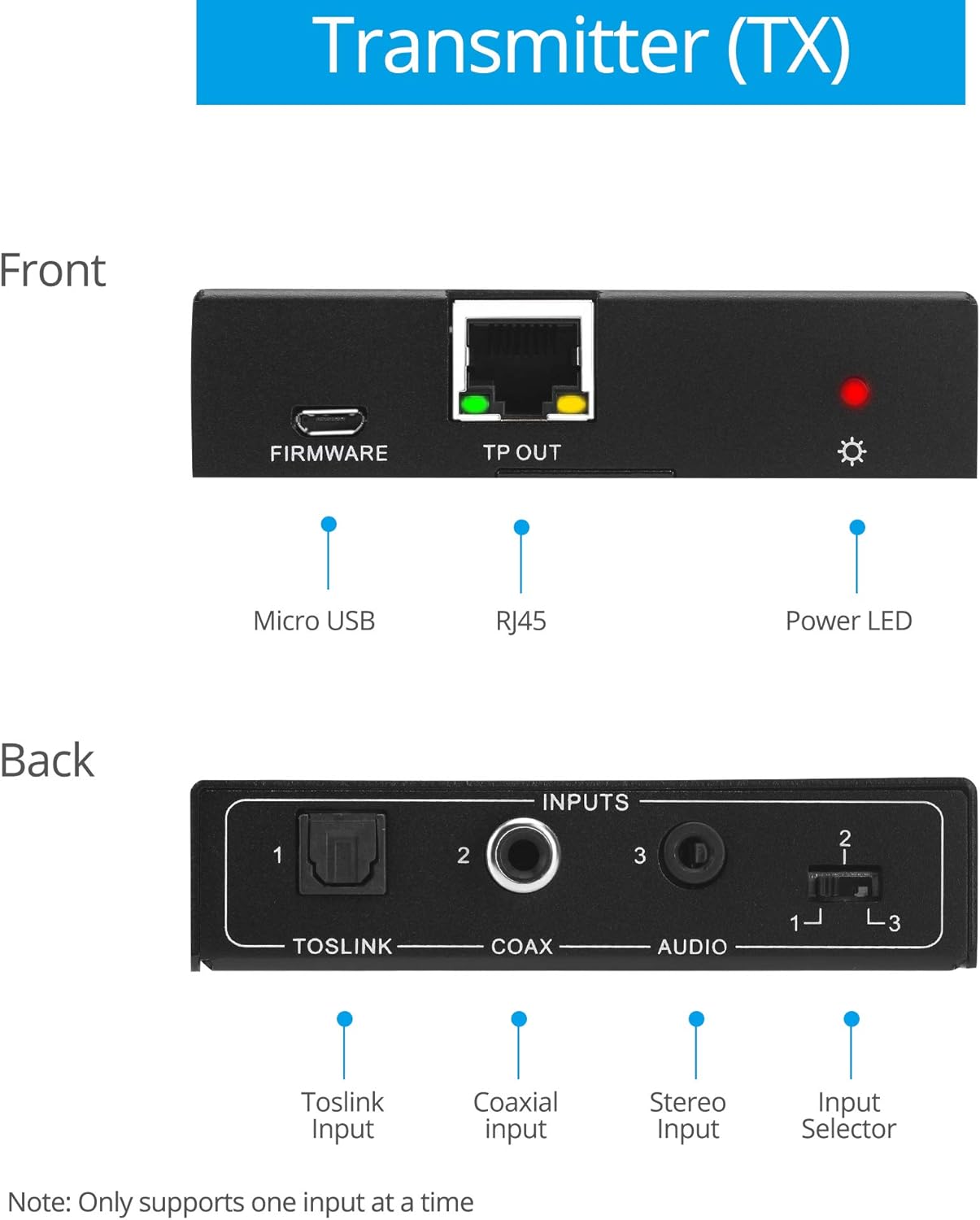Best gofanco Coaxial/Toslink/RCA Stereo Audio Extender Over CAT5e/6 Ethernet Cable – 950ft (290m) Extension, Embedded DAC & ADC, PoC, Up to 7.1-Channel, Supports Dolby, DTS, PCM, Stereo (AudioCATExt33) Popular gofanco Coaxial/Toslink/RCA Stereo Audio Extender Over CAT5e/6 Ethernet Cable – 950ft (290m) Extension, Embedded DAC & ADC, PoC, Up to 7.1-Channel, Supports Dolby, DTS, PCM, Stereo (AudioCATExt33)