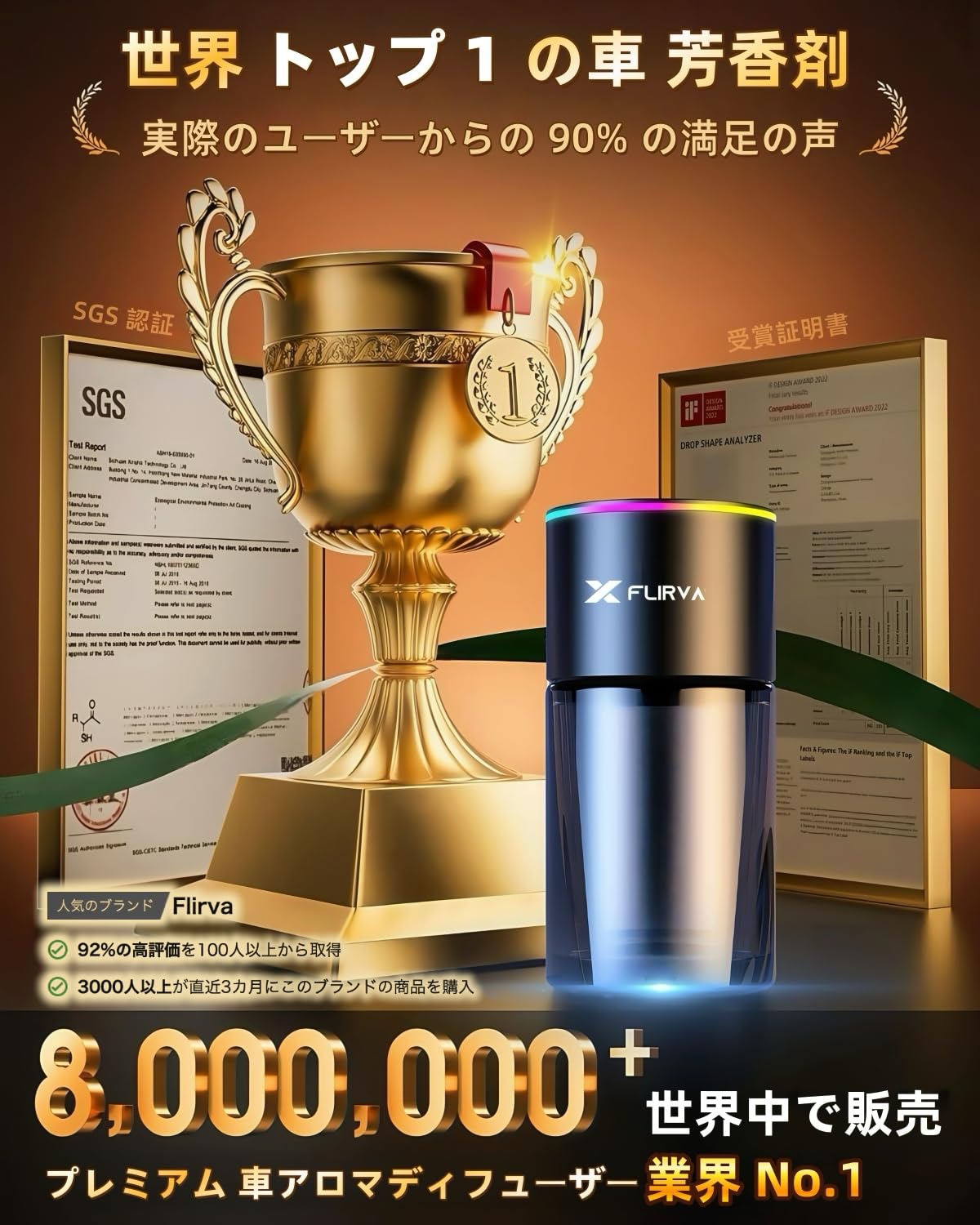 ま*送様 FLIRVA シルバー アロマディフューザー Amazon.co.jp: 【2026新登場・4本セットで 80 ヶ月持続】FLIRVA 車