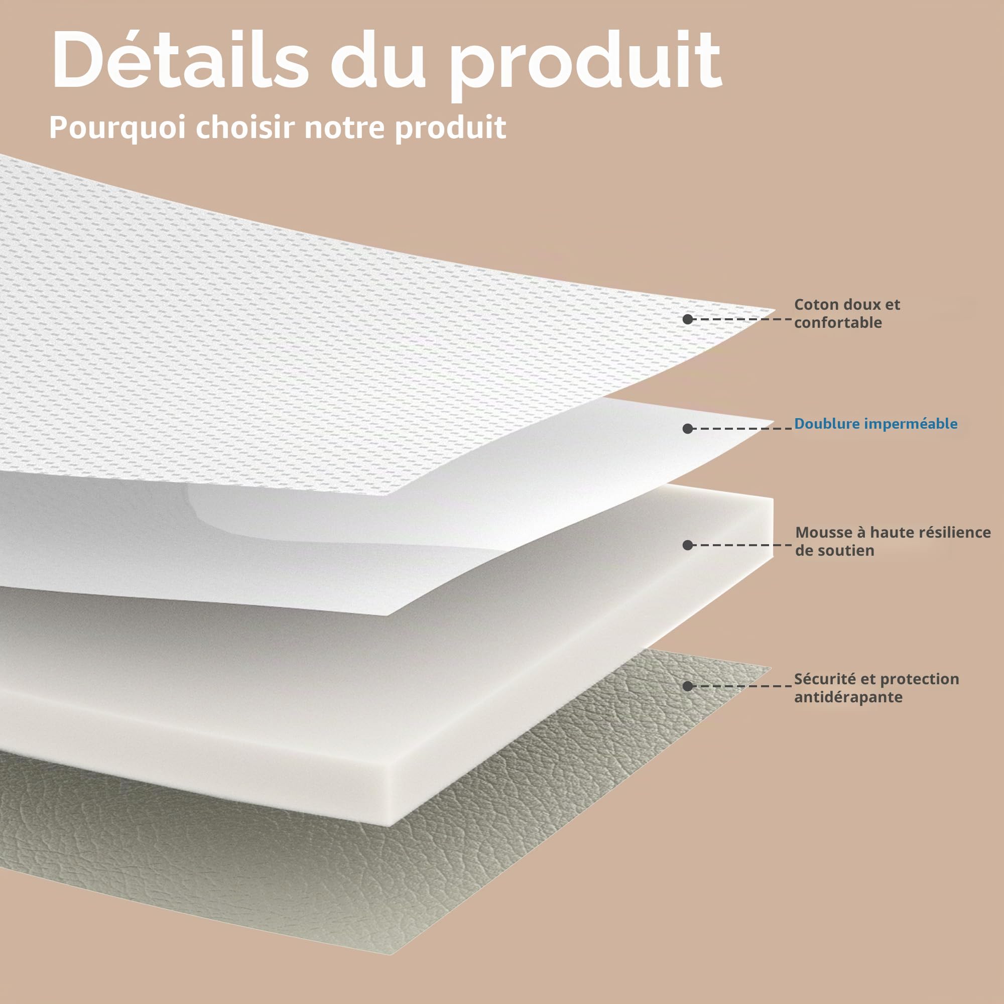 Matelas à langer avec doublure imperméable en mousse, comprend une housse douce et lavable, tapis à langer profilé pour commode avec fond antidérapant, 81,3 x 40,6 cm