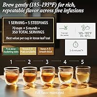 Vista 6 de Zone – Té Oolong 365, 2 bolsas pesadas en lata