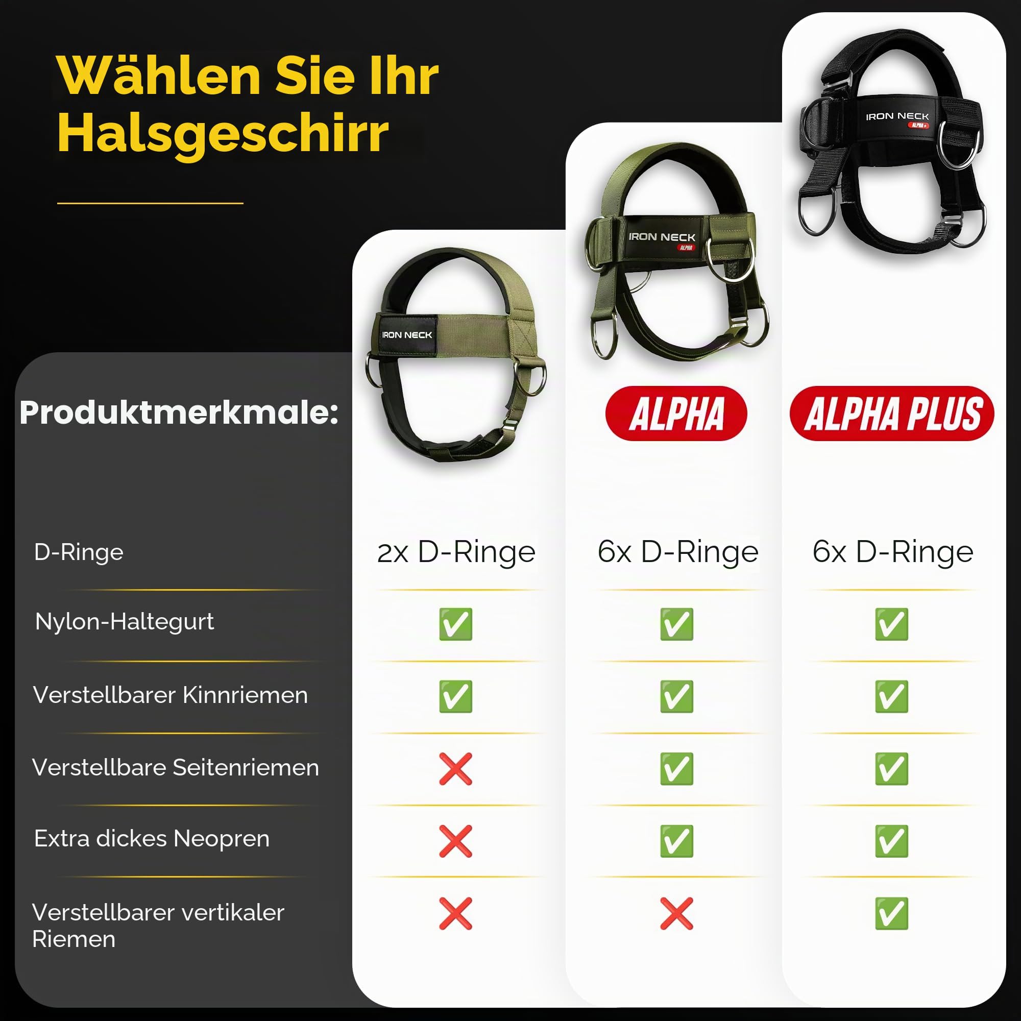 Iron Neck Nackentrainer, Stärker und Trainer mit verstellbarem Kopf- und Kinnriemen, vielseitig, tragbares Kopfgeschirr für Gewichtheben, Heim- und Fitnessstudio