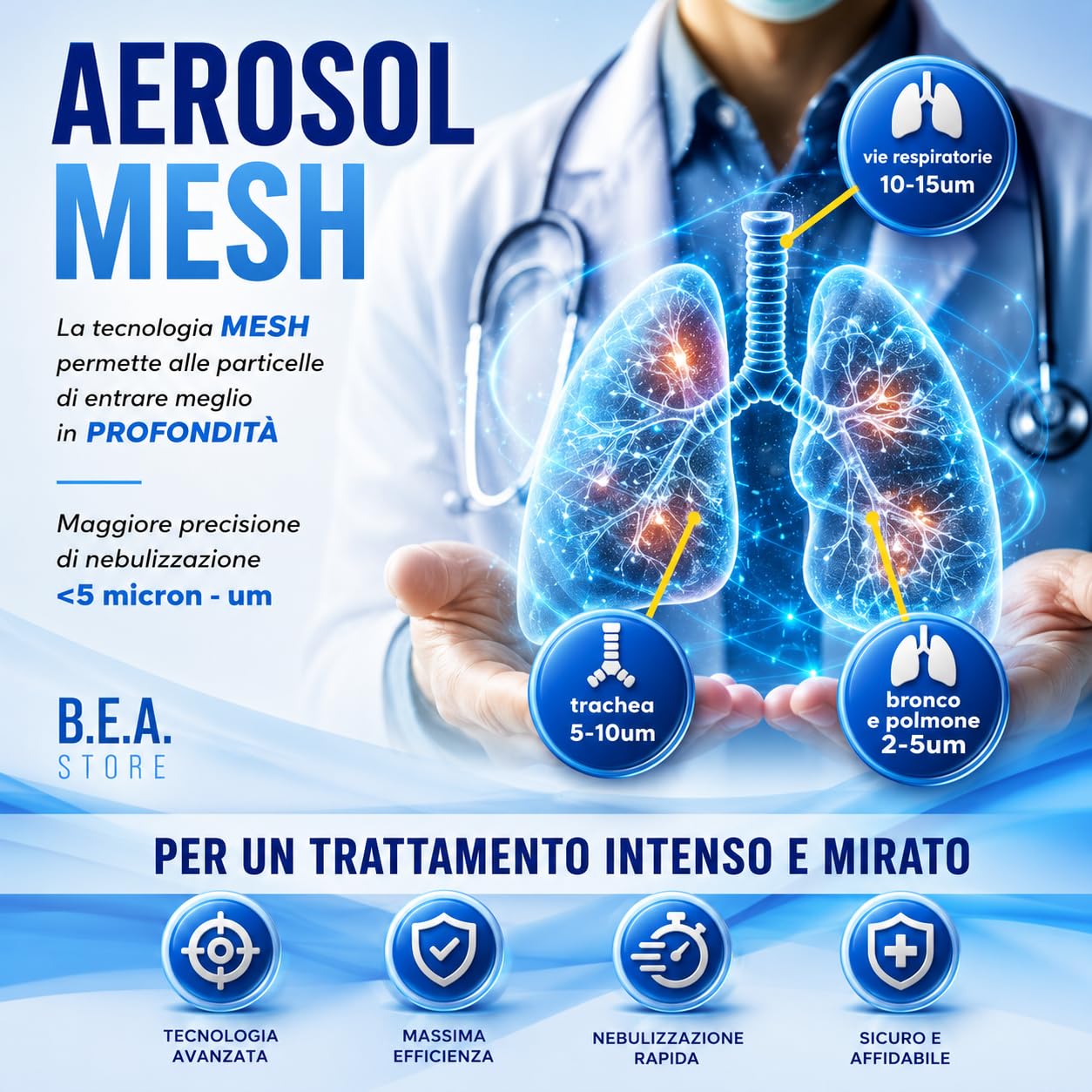 Aerosol Portatile Silenzioso Mesh Ultrasuoni per Adulti e Bambini USB-C Ricaricabile 2 Velocità con Termometro Digitale Nebulizzatore Lavaggio Nasale 2 Maschere e Boccaglio
