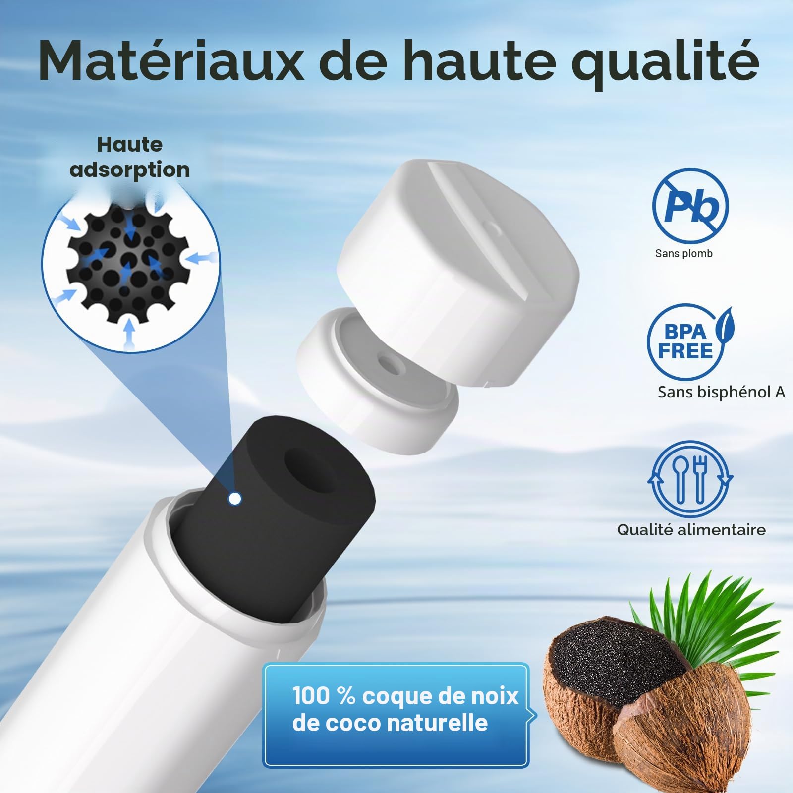 ICEPURE LT1000P Filtre à eau et à air pour réfrigérateur Compatible Avec LG LT1000P, LT1000PC, MDJ64844601, Kenmore 46-9980, 9980, ADQ74793501, ADQ74793502 et LT120F Combo blanc, 3 pièces