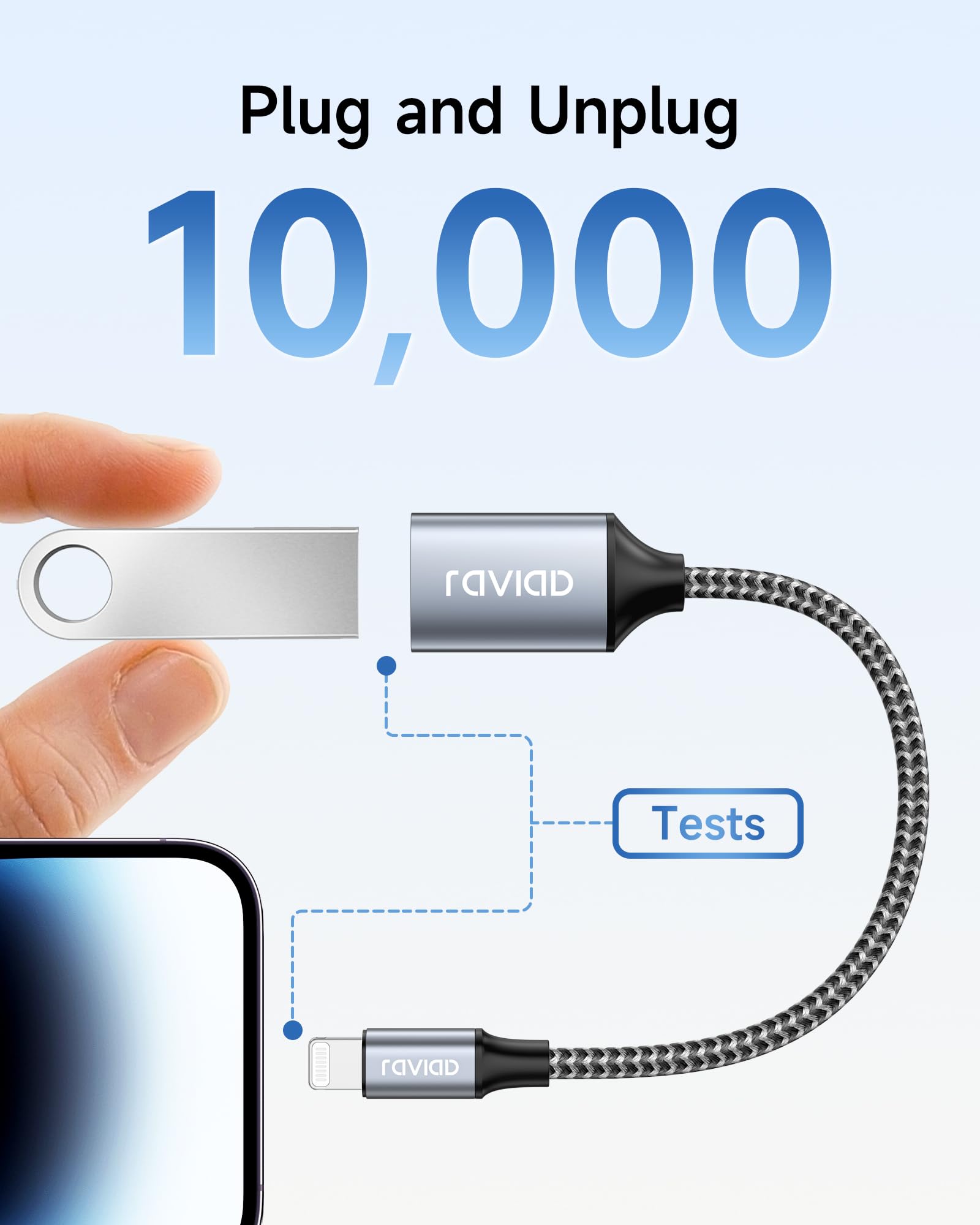 RAVIAD Adattatore Lightning a USB [Certificato MFi], Lightning a USB Adattatori Cavo OTG iOS per iPhone/i-Pad, Cavo USB3.0 Camera Adapter Supporta Hub, Mouse, Tastiera, Lettore di Schede - 5