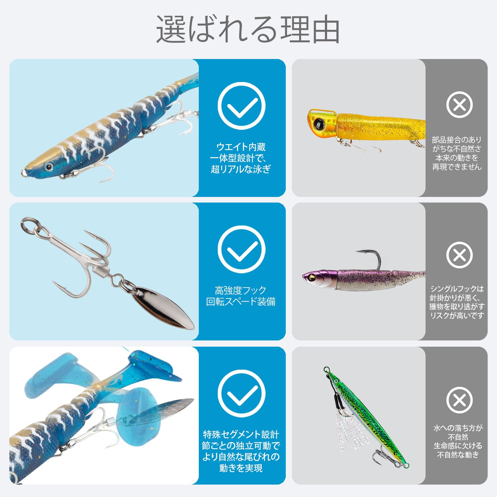 Amazon.co.jp: Kelain ジョルティ ワーム ブルーブルー ジョルティ