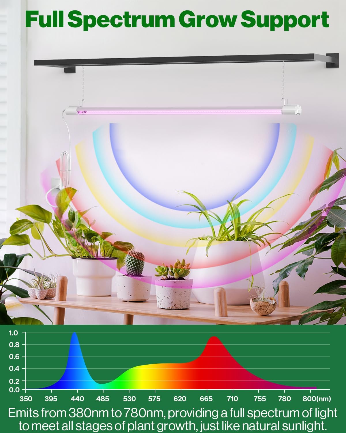 Sunco 3ft Grow Light LED, 30W, Full Spectrum, for Seed Starting, Seedling, Indoor Plants, Plug in Suspended Fixture, Link Up to 5, Inline Switch, UL/ETL 4 Pack.