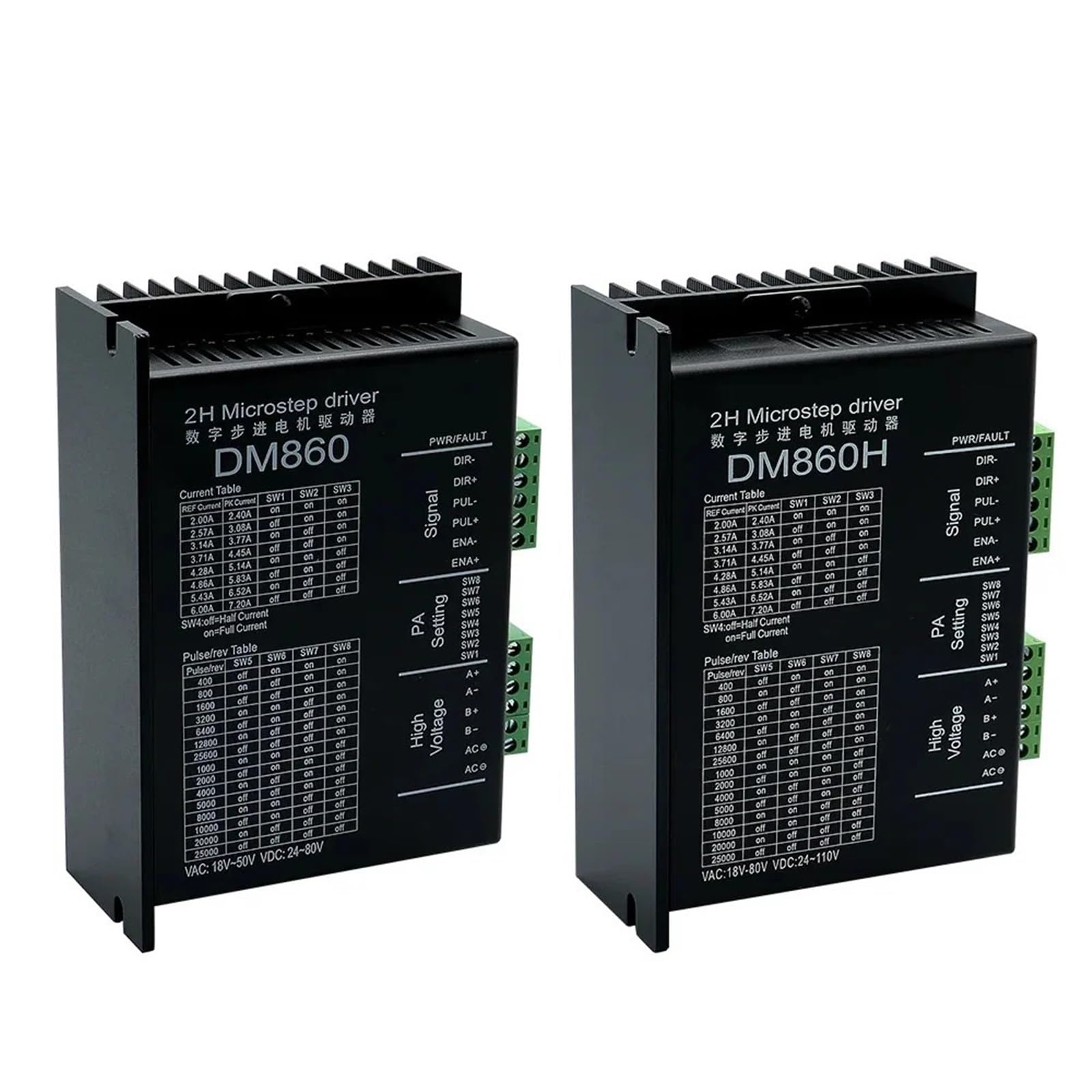 Contrôleur DM860H haute performance à couple élevé AC 18-80V DC 24-110V