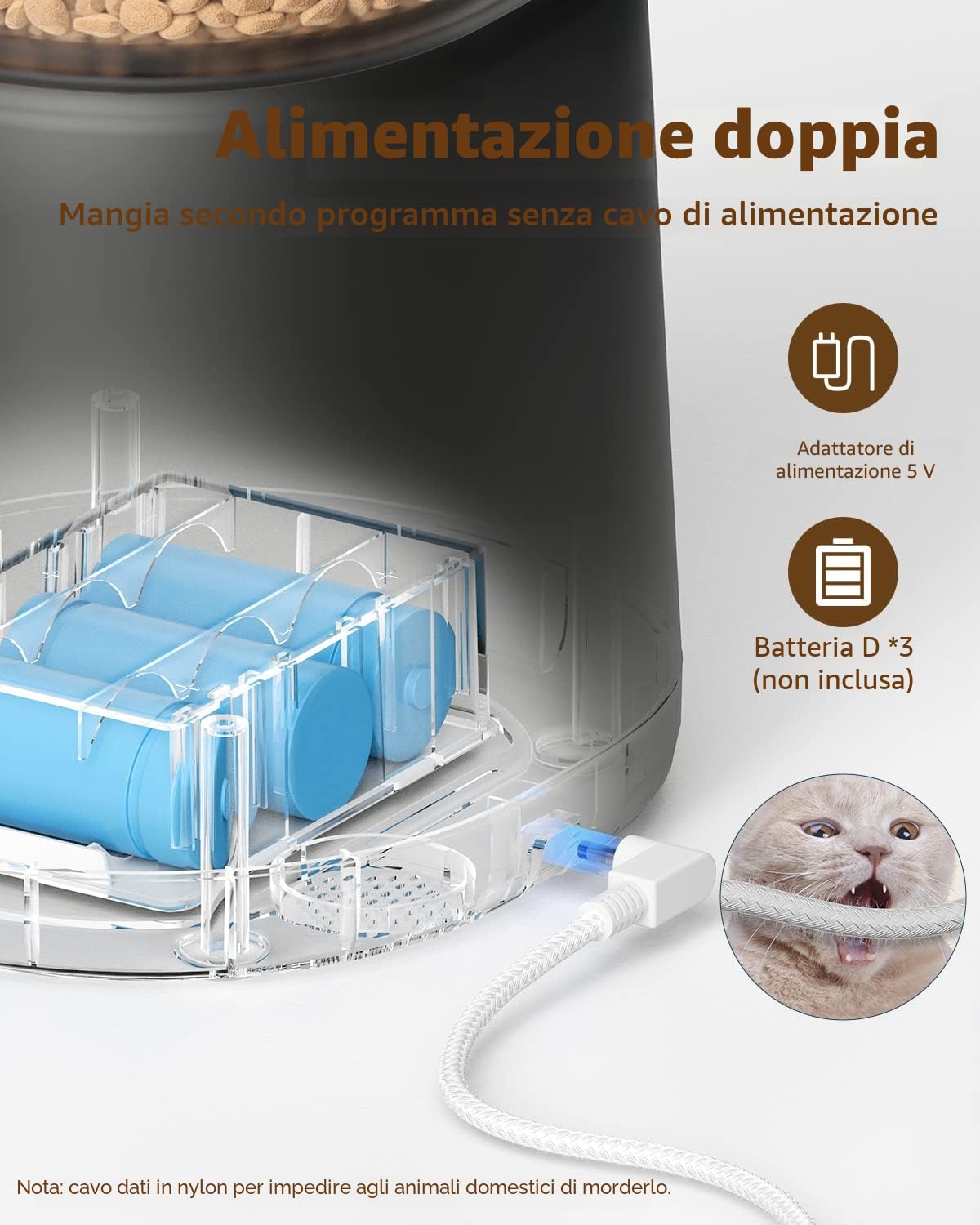 PUPPY KITTY Distributore Automatico Cibo per Gatti e Cani, 2.4G Wifi Mangiatoia Automatica con Timer, Funzione di Registrazione del Suono, Fino a 10 Pasti al Giorno
