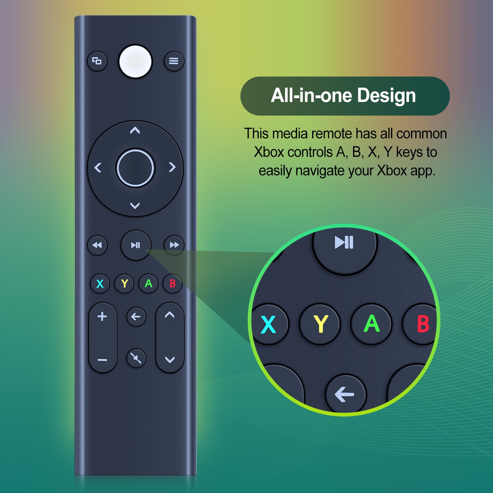 Box Custom Remote TV Blu-ray Control Remote Media Remote For Xbox Series X/S & Xbox One ...