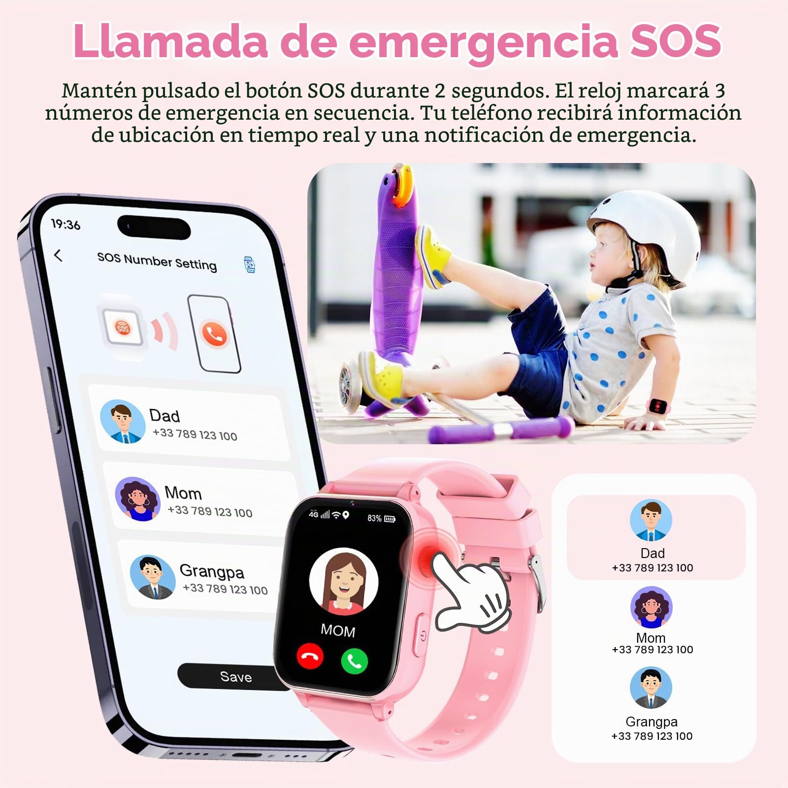 Reloj Inteligente Niño 4G GPS, Smartwatch para Niños Niñas con Teléfono, Videollamadas, Chat de Voz, SOS, Modo Escuela, Despertador, Podómetro,Relojes Teléfono Regalos para Infantil 4-12, Rosa claro