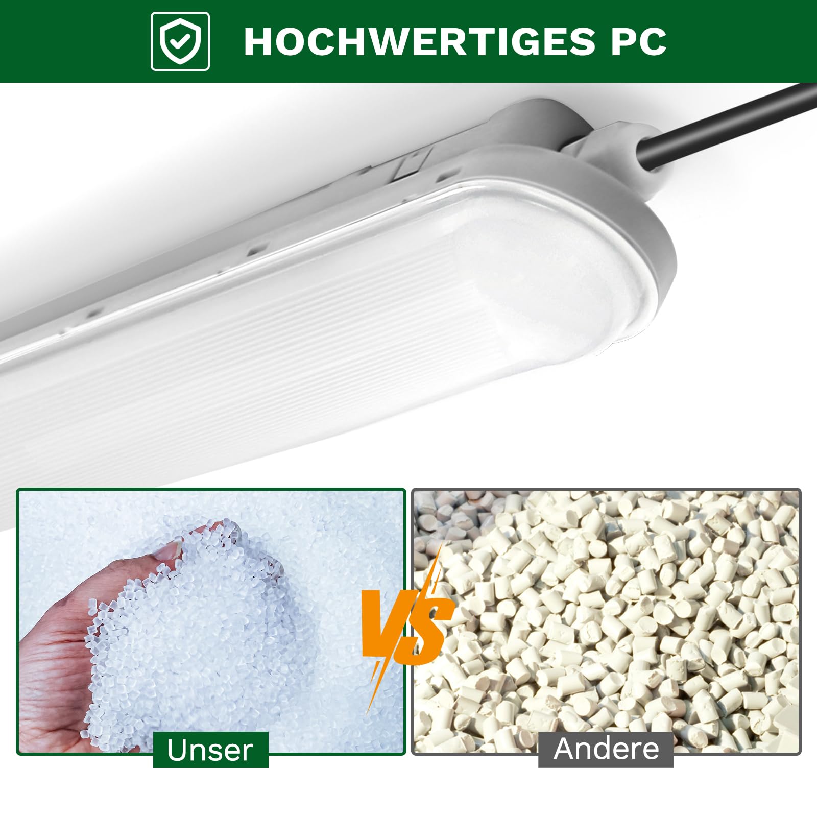 TONFFI Feuchtraumleuchte LED 120CM, 4000K Neutralweiß Feuchtraumlampe Komplett, IP65 Verknüpfbar Kellerlampe für Garage Werkstatt Büro
