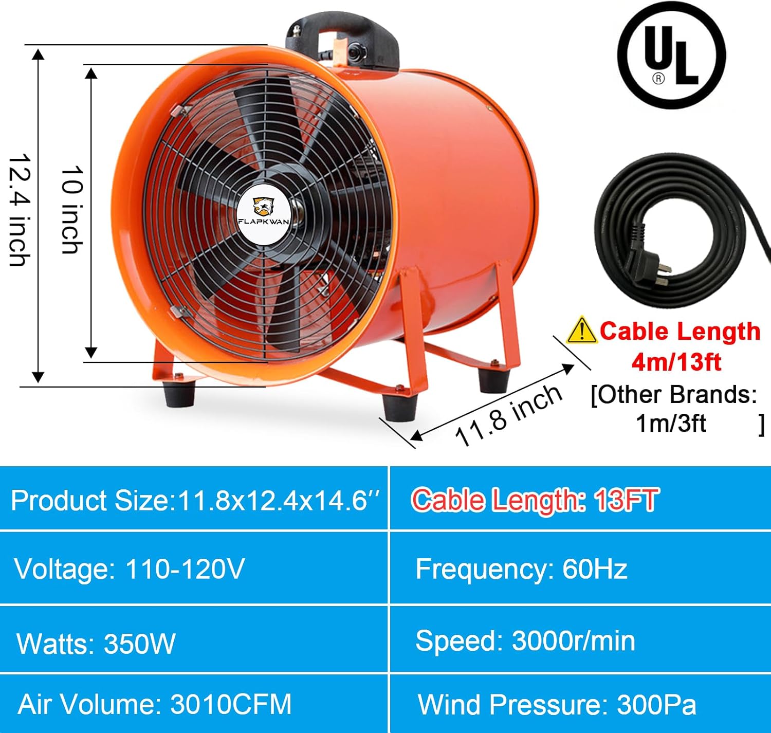 10’’ Utility Blower 3010CFM 350W Portable Industrial Ventilation Exhaust Fan with 33ft Duct Hose for Sucking Dust, Smoke, Odor and Overspray at Home and Workplace
