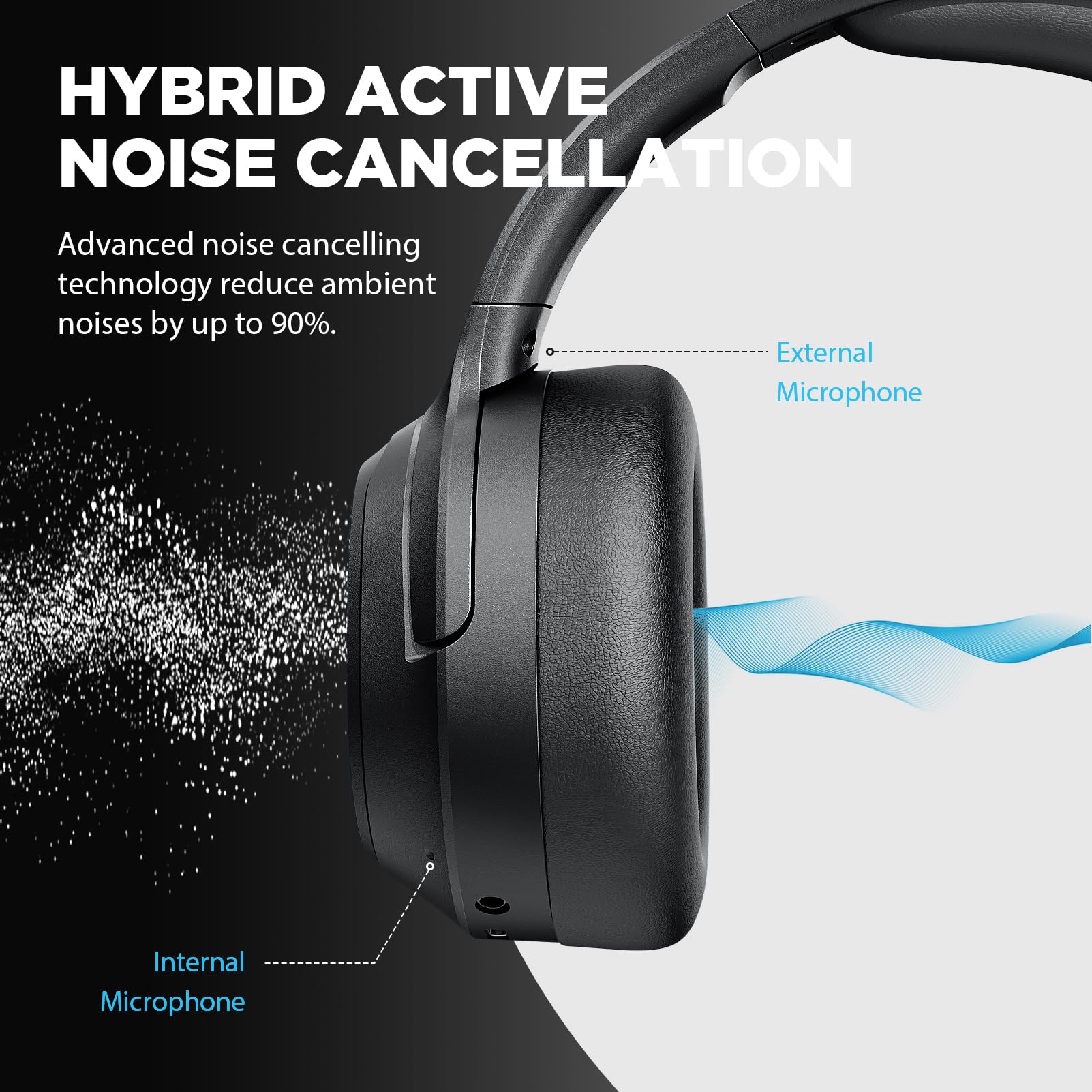 tapaxis Hybrid Active Noise Cancelling Headphones, Bluetooth Headphones Wireless Over Ear with Transparency Mode, Deep Bass, Comfort Fit Ear Cups, 40 Hrs Playtime for Travel Home Office (Black)
