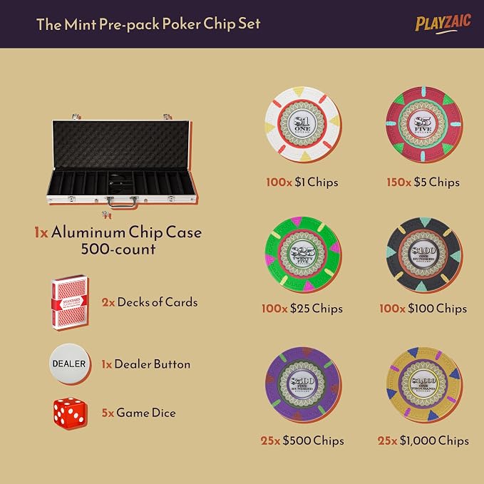 Set de Fichas de Poker The Mint 500 piezas miniatura 3