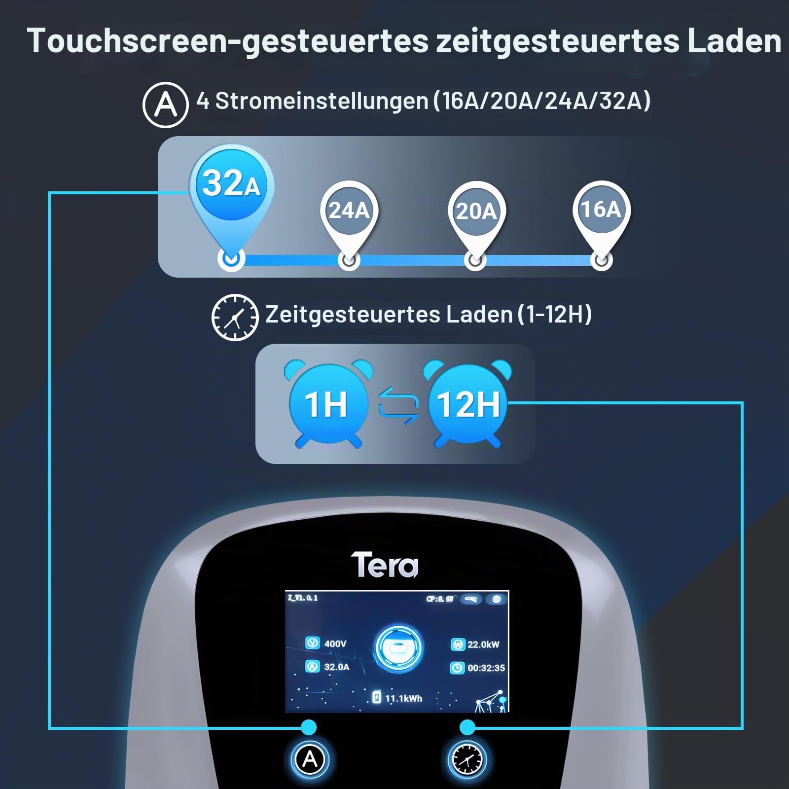 Tera EV Ladegerät Smart APP mit 16-32A Typ 2 22kW oder 11kW oder 22kW Heim Ladestation 400V CE & TÜV Wallbox 7m Ladekabel mit Ladegerätehalter App-Steuerung CEE 3-Phasen Stecker W01, Silber