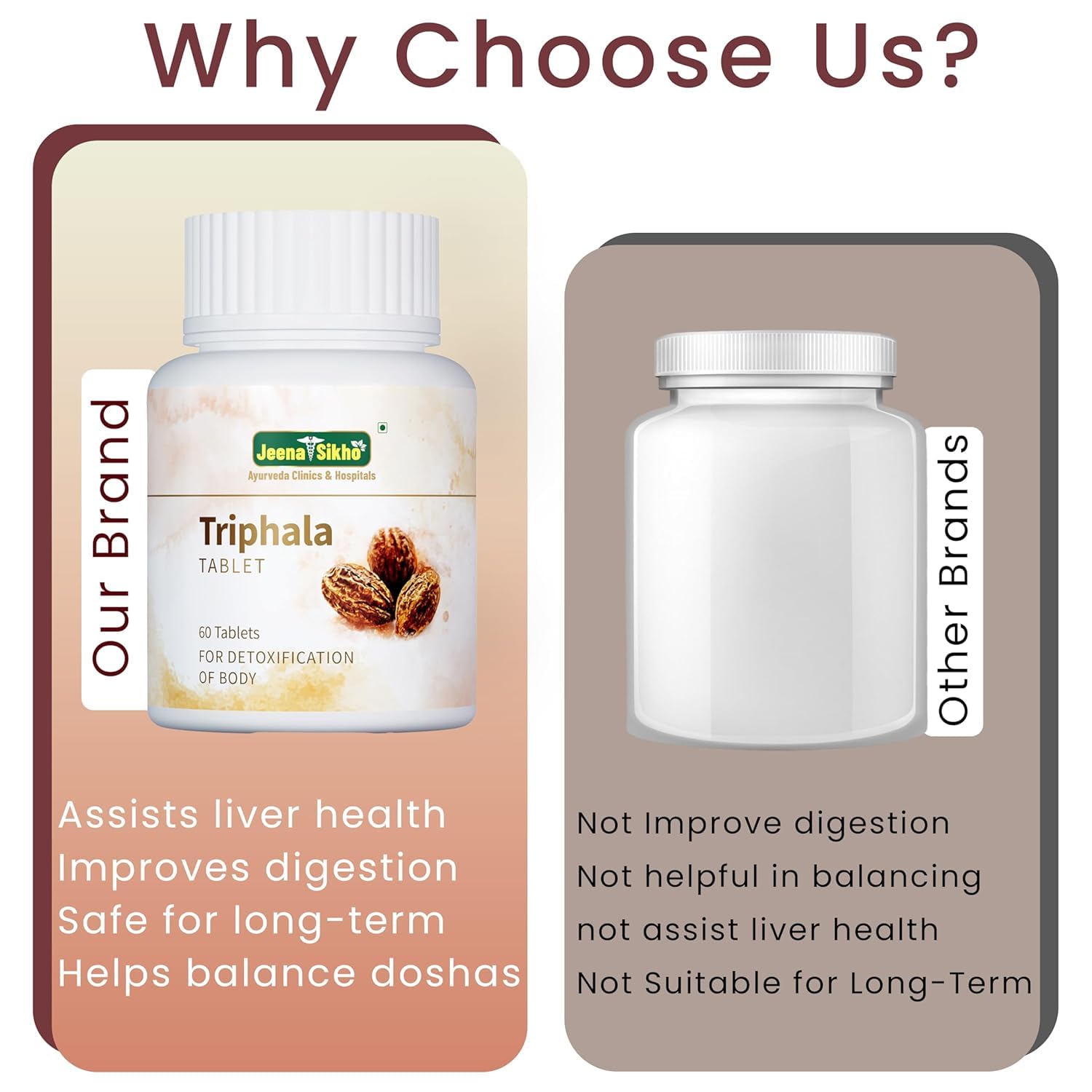 Jeena Sikho Triphala Tablets | Natural Digestive Wellness Supplement | Naturally Blended With Triphala Extracts | Natural Health Multivitamin, 60 Tablets, Pack of 4 — Amazon image 7
