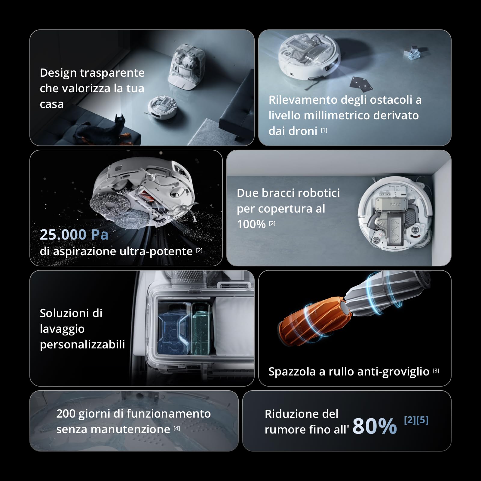 DJI ROMO P robot aspirapolvere e lavapavimenti con design trasparente, aspirazione da 25.000 Pa, rilevamento a livello di drone, senza manutenzione per 200 giorni, lavaggio personalizzabile