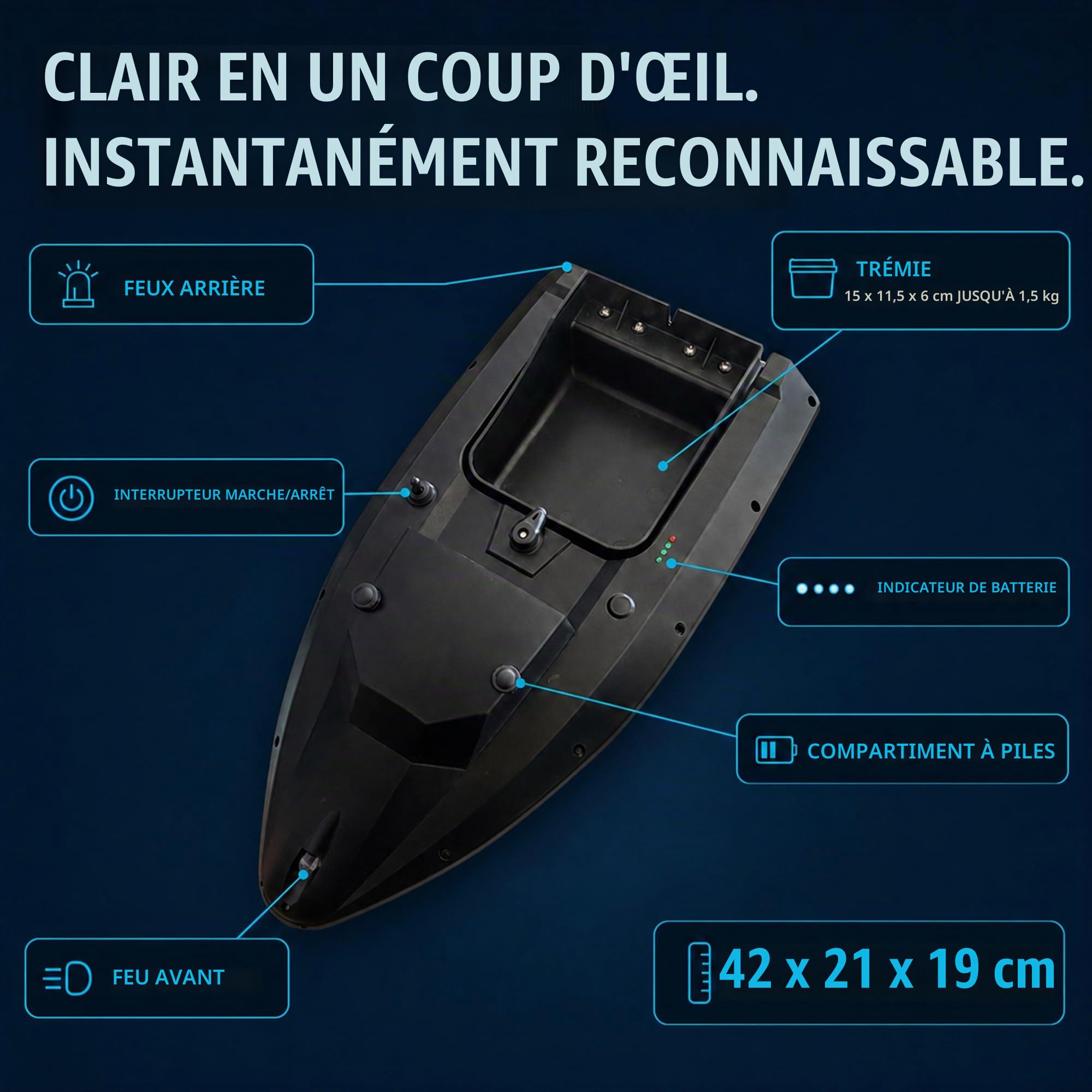 Bateau amorceur à la Carpe - Nouveau Modèle avec Régulateur de Croisière, 1.5 kg Capacité de Charge, 500 m Portée, 3 Heures de Navire, Lumières LED - Bateau à Carpe Baitboat avec Télécommande