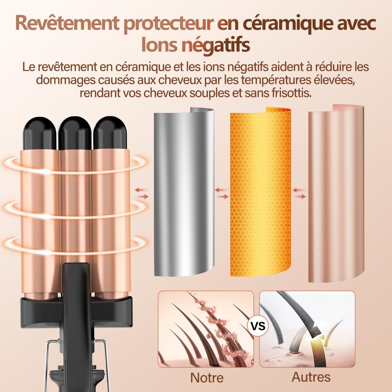 Boucleur 3 Tete Fer a Boucler- 22mm Boucleur a Cheveux en Céramique Fer à Friser 2 Températures, Fer a Onduler Chauffage Rapide pour Cheveux Longs, Courts