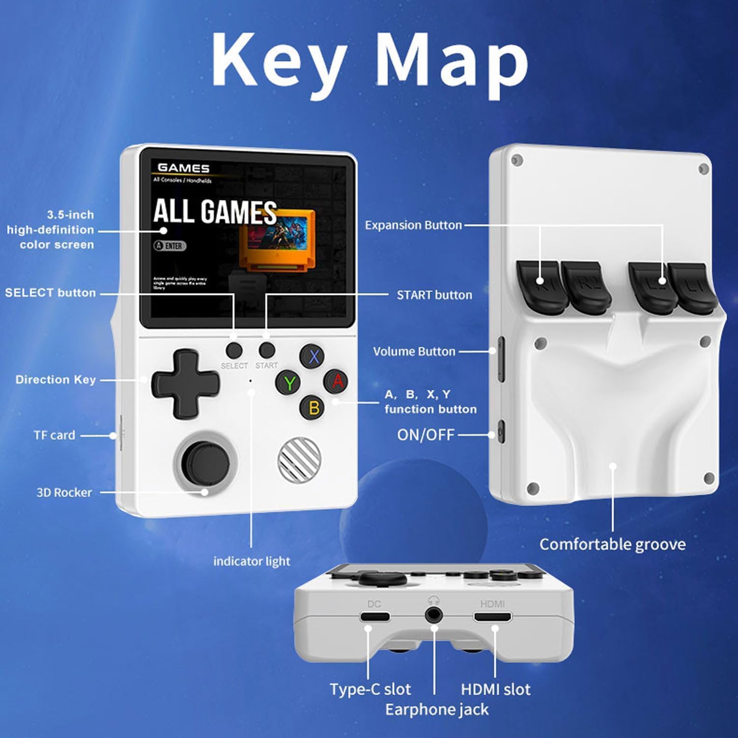 Retro Konsole Handheld mit über 20.000 Spielen – Tragbare 3,5 Zoll IPS Gaming Konsole, Linux System, Portable Spielkonsole für nostalgische Gamer, Familie & Freunde (G40)