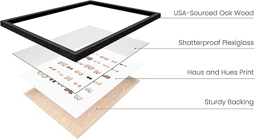 Miniatura 127 de HAUS AND HUES Decoración Divertida de Baño – Arte de Pared de Barba y Mullet, Letrero Humorístico de Baño, Impresión de Pared Divertida para Baño o