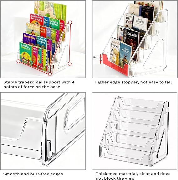 JWShang Card Display Stand, 5-Tier Clear PET Rack for Graded Cards, 1 Pack | Snap-On Riser Display Shelf for Displaying Trading Cards, Slabs, Top Loaders, Postcards on Desks, Shelves, Retail Counters