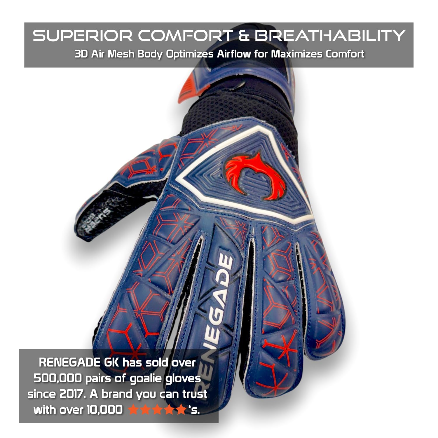 Renegade GK Triton Guantes De Porteros con Microbe-Guard (Talla 5-11, 3 Estilos) Pro Protección De Dedos| 3.5+3mm Super Grip |para Terreno Duro | Último Agarre, Protección Y Comodidad | Adulto, Niños