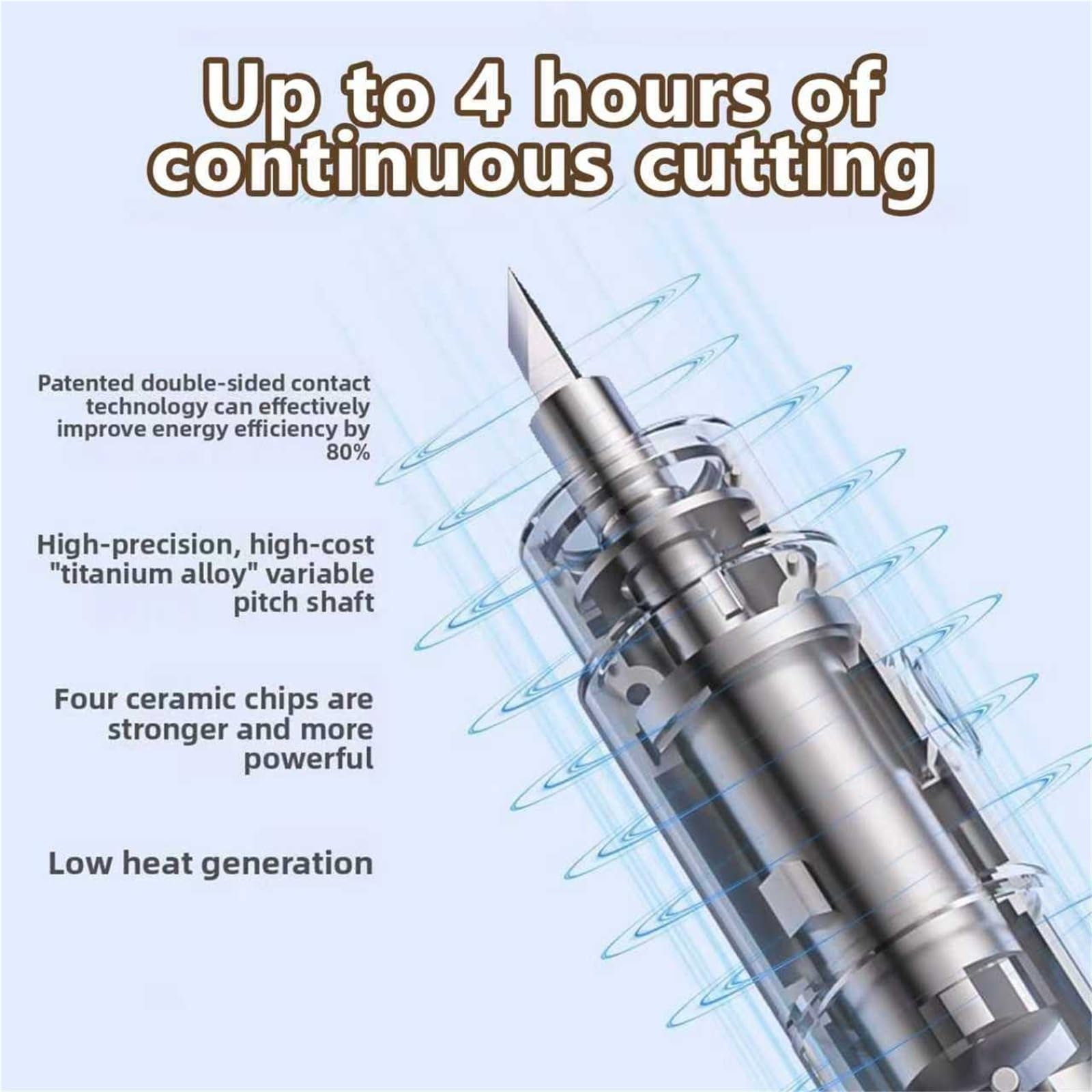 Ultraschall Cutter Messer, 40KHz Handheld Tool mit 3 Schneidmodi, austauschbare Klingen & LED-Licht zum Schneiden von 3D-Modellen, Acryl, Kunststoff, Holz, PVC, Leder