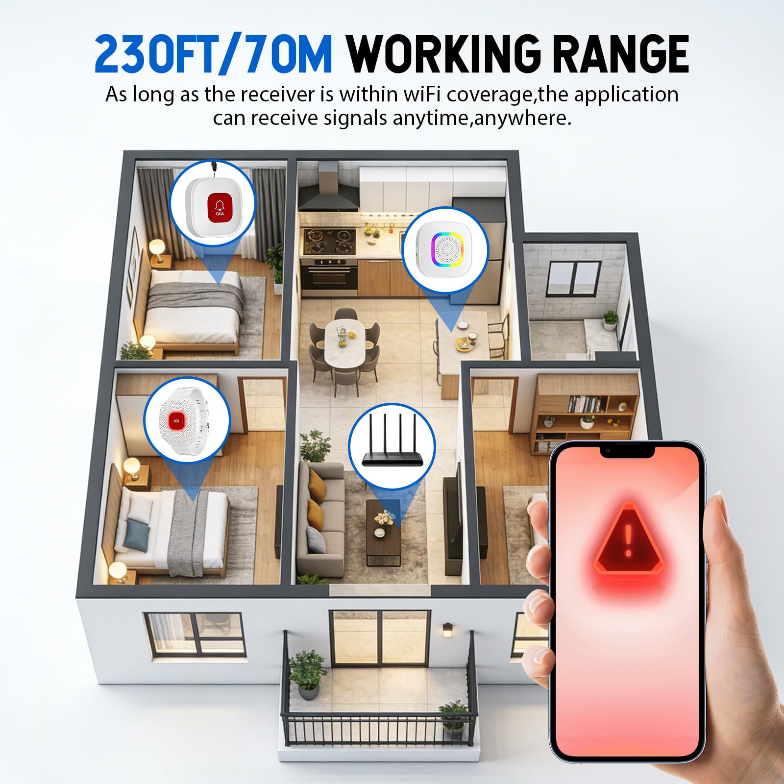 Pulsante di emergenza per anziani, SOS Allarme chiamata di emergenza | WiFi Tuya Smart Senior, pulsante di emergenza per pazienti anziani disabili/bambini (1 ricevitore + 2 pulsanti + 1 bracciale)
