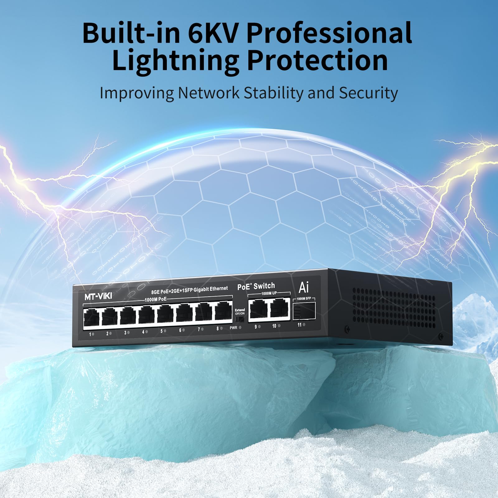 MT-VIKI 120W PoE Switch 8 Port & 2 Uplink-Ports & 1 SFP-Port, AI Watchdog, SFP VLAN, Stabiler Unmanaged LAN Switch Netzwerk Switch für Überwachung & WLAN AP