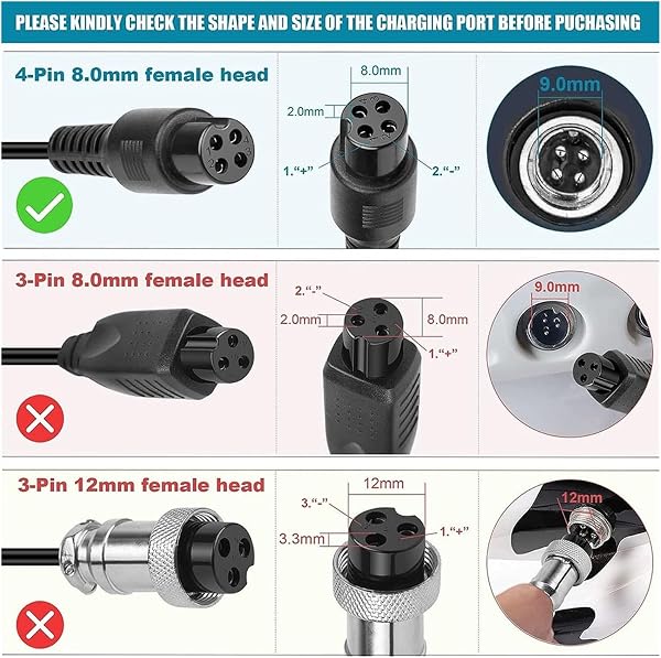 63V 2A 電源充電器交換用、Segway Ninebot、S/S-MAX/Mini Lite/Mini PRO、ペダルスクーター充電器に対応(EU PLUG) - 3