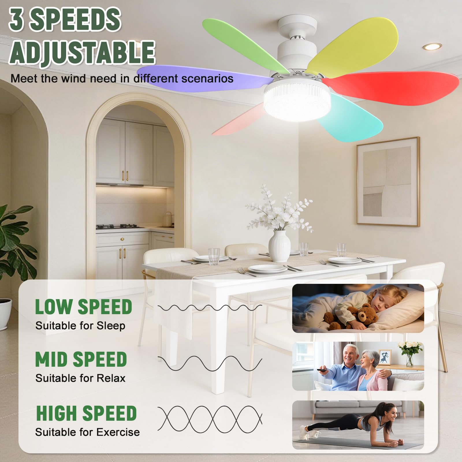 Ventilateur de Plafond avec Lumière et Telecommande, Ø52cm LED Plafonnier Dimmable Ventilateur avec 40W E27 Lampe Cristal Intégrée, 6 Pales, 3 Vitesses, Silencieux, pour Chambre, Salon (Multicolore)