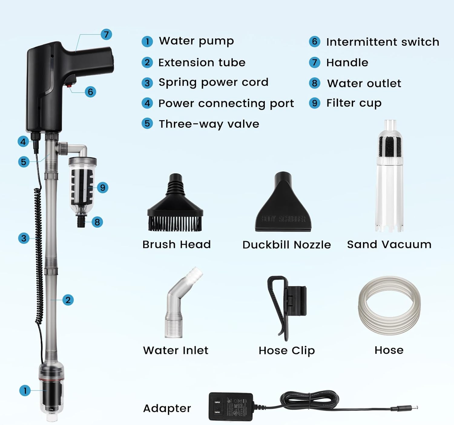 hygger Battery Powered Aquarium Vacuum Gravel Cleaner, 6 in 1 Automatic Fish Tank Vacuum Handle Control, Powerful Gravel Vacuum for Aquarium, Water Changer Sand Washer Water Filter Adjustable Length